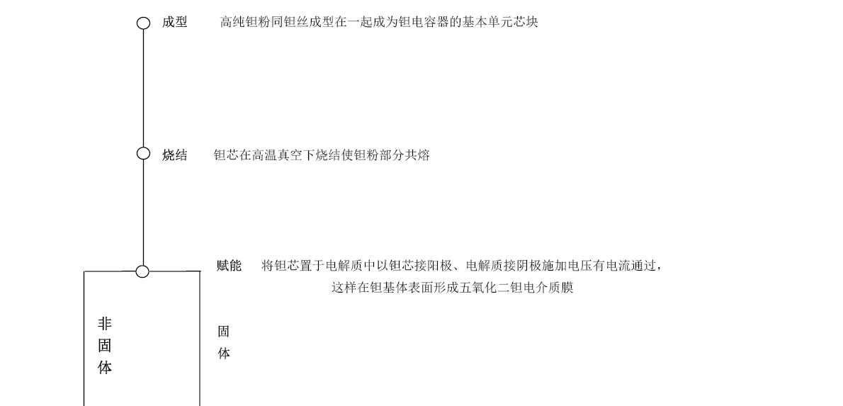 新利luck18(中国)体育·官方网站