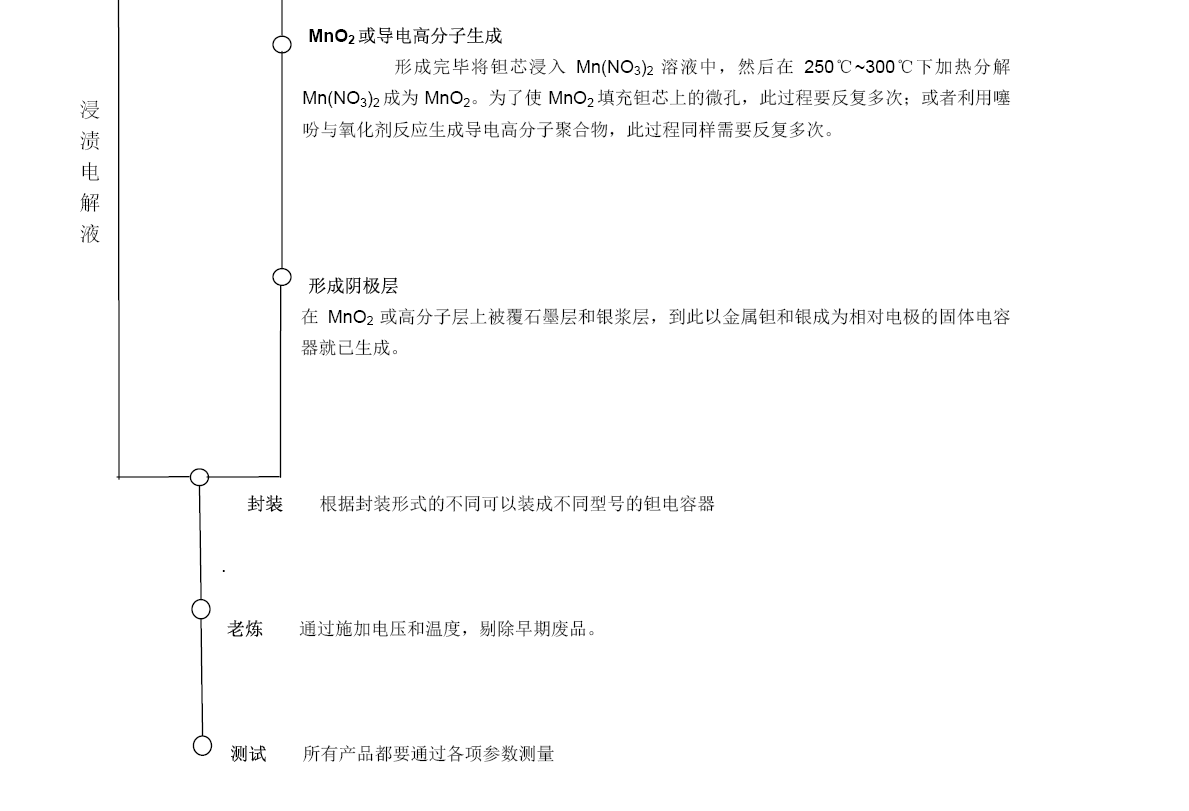 新利luck18(中国)体育·官方网站