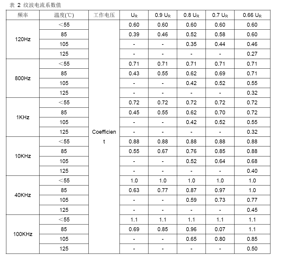 新利luck18(中国)体育·官方网站