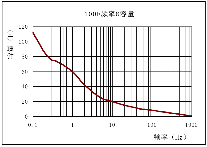 新利luck18(中国)体育·官方网站