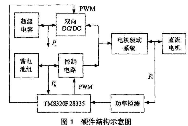 新利luck18(中国)体育·官方网站