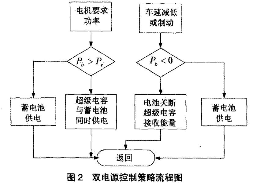 新利luck18(中国)体育·官方网站