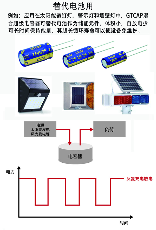 新利luck18(中国)体育·官方网站