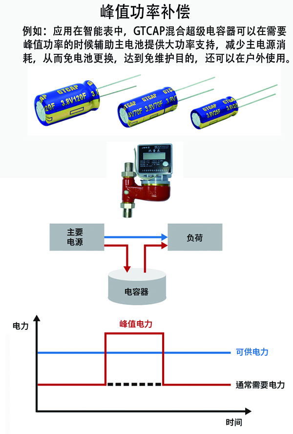 新利luck18(中国)体育·官方网站